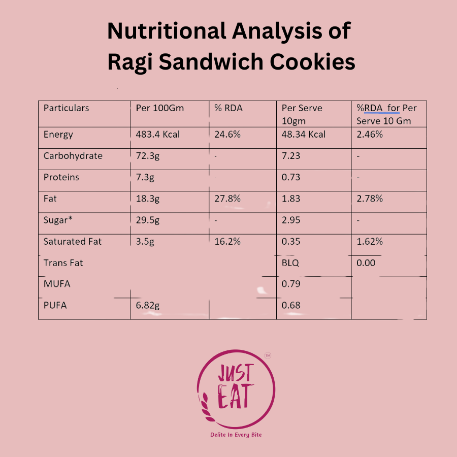Ragi Cookies- Millet Delite Sandwich - Image 4