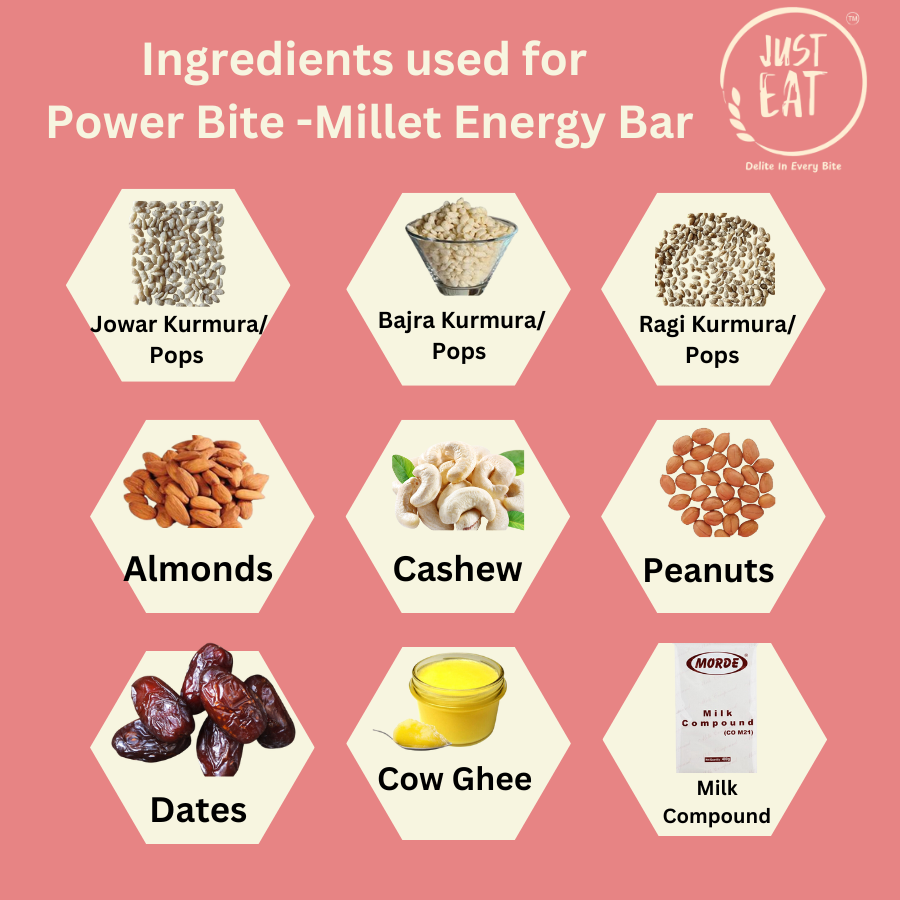 Power Bite - Image 5