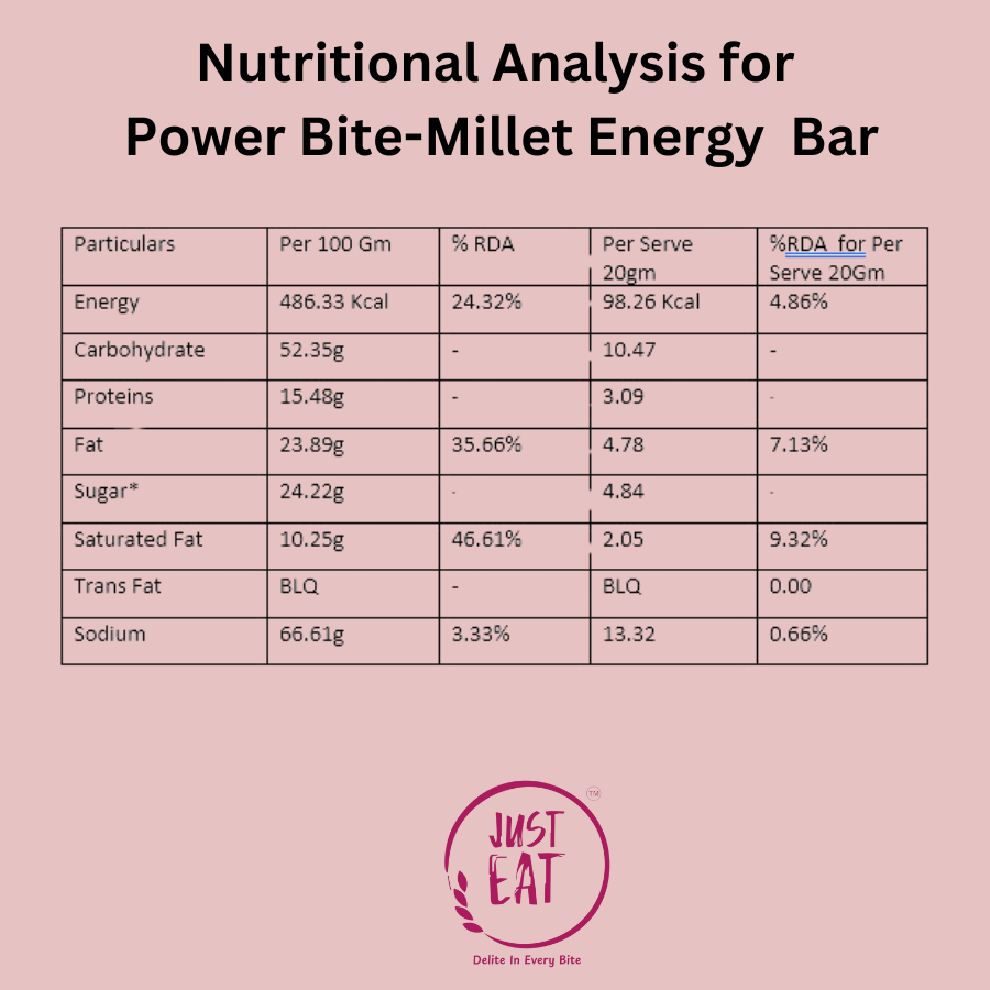 Power Bite - Image 6