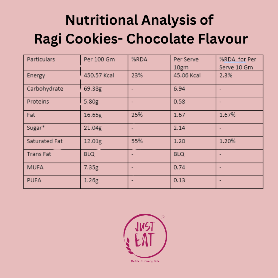 Ragi Cookies - Image 6