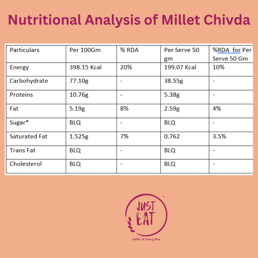 Roasted Millet Chiva - Image 6