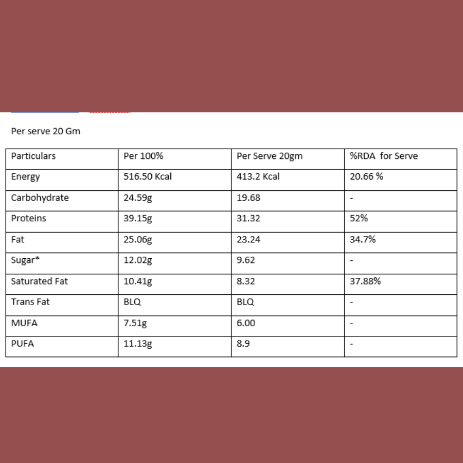 Choconut Protein Bar - Image 4